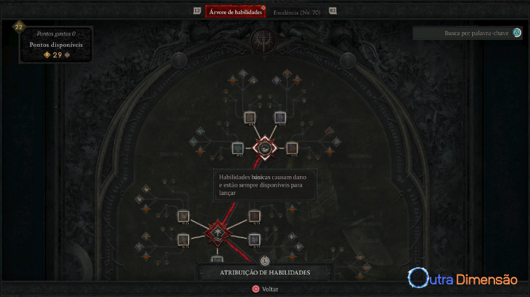 nova arvore de habilidades em diablo iv Lord of Heatred
