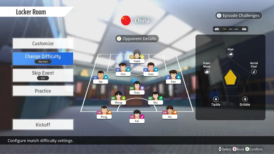 Locker Room em Captain Tsubasa II